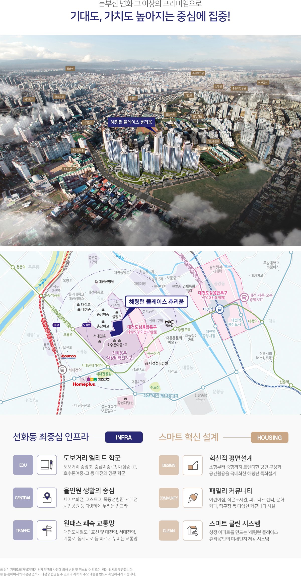 대전 해링턴 플레이스 휴리움 입지환경